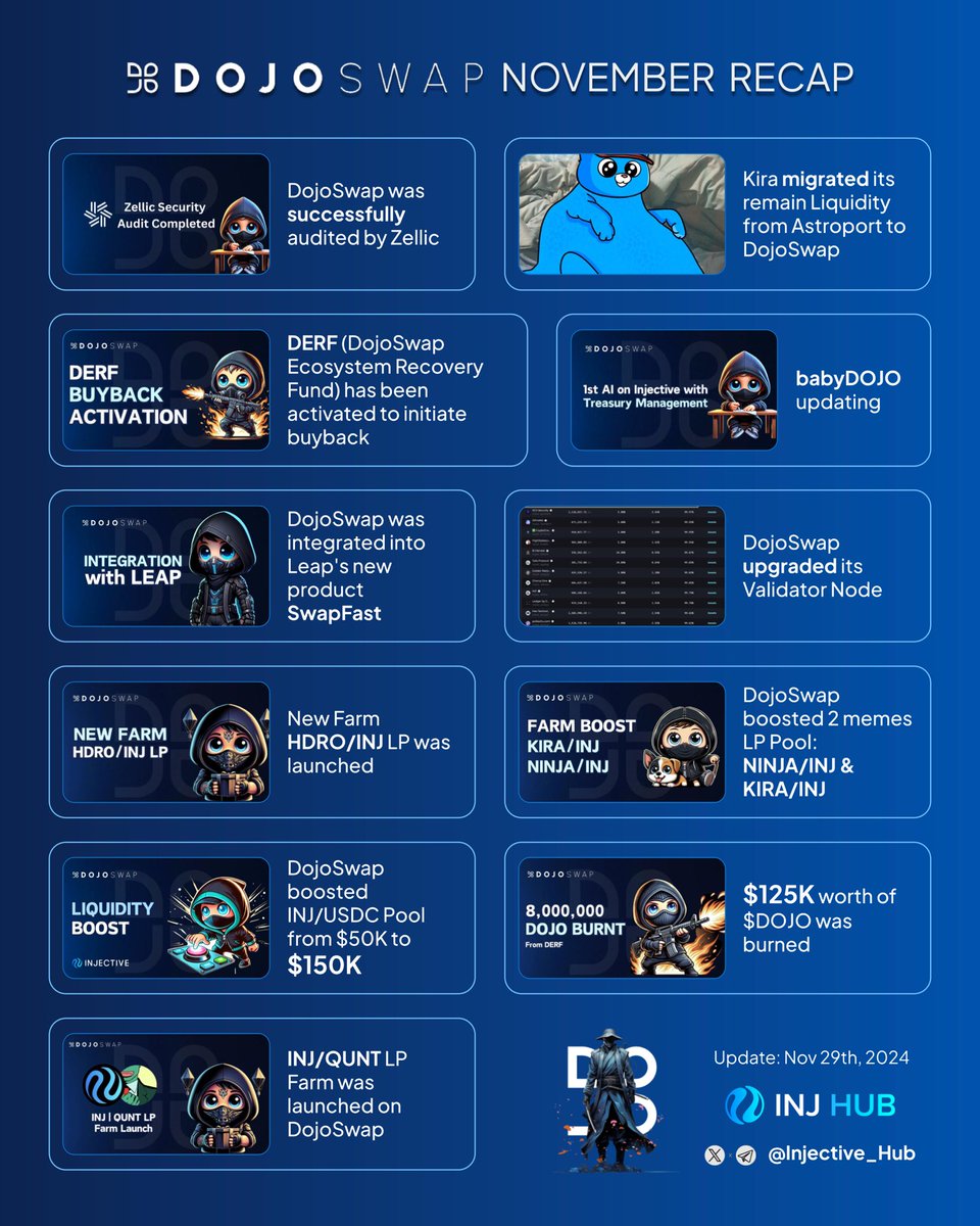 INJ Hub 🥷 tweet media