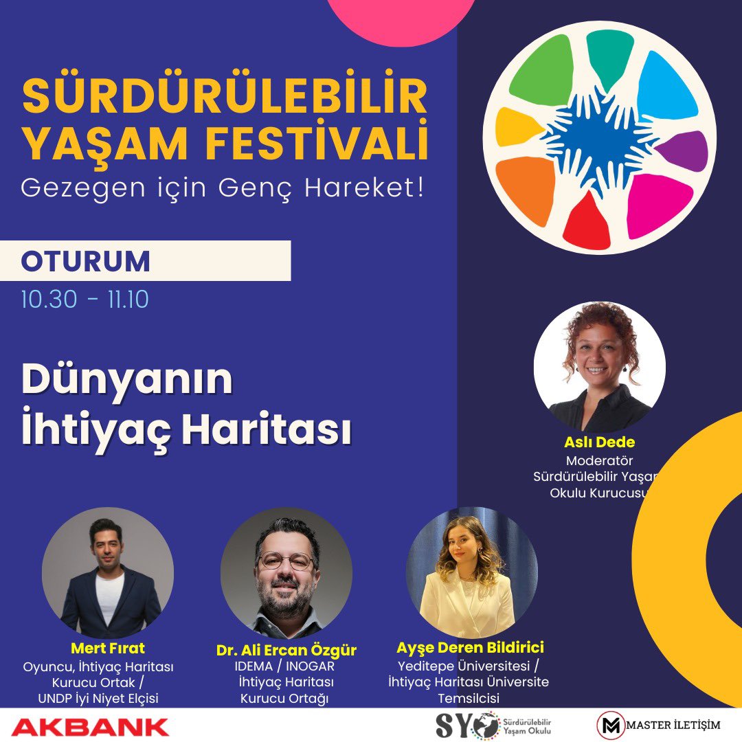 İhtiyaç Haritası / NeedsMap.coop tweet media