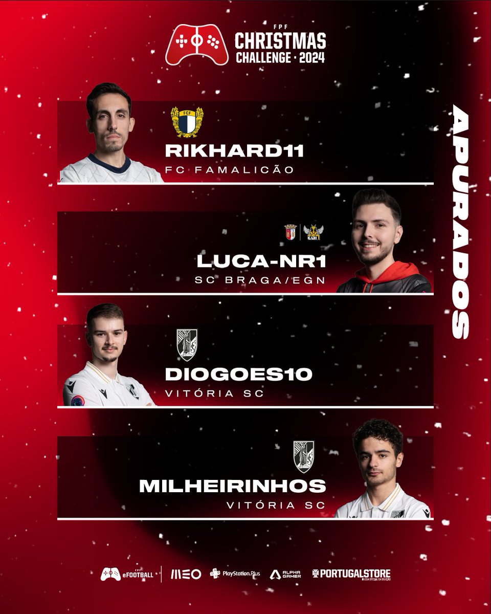 FPFeSPORTS's tweet photo. 𝗔𝗣𝗨𝗥𝗔𝗗𝗢𝗦! 🔛Os últimos quatro apurados dos Grupos A, B, C, D já são conhecidos! Teremos aqui o vencedor? 🤔

#FPFChristmasChallenge https://t.co/R9lkmXOJdV