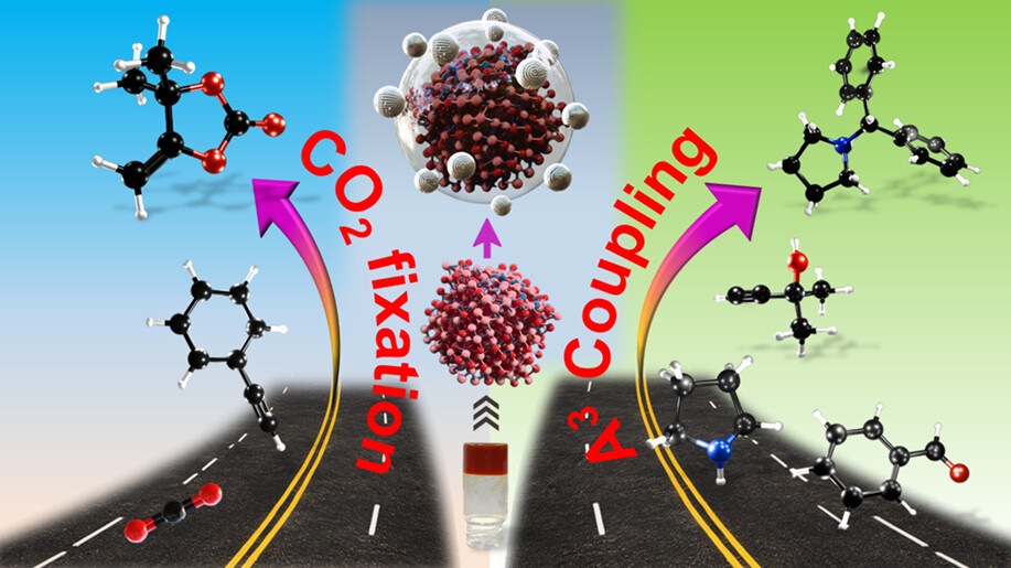 S_S_I_C_G's tweet photo. Excited to share our recent article on Silver Nanoparticle-Embedded Iron-Mediated Gel Matrix: Active Catalyst for CO2 Fixation and A3 Coupling out in
@ACS_ANM
https://t.co/fvGaKT8A00…
@debajit1207 @Sumit_DB_61 @rajeshp18437672 @i_Joydeep https://t.co/bcnjl57NUm