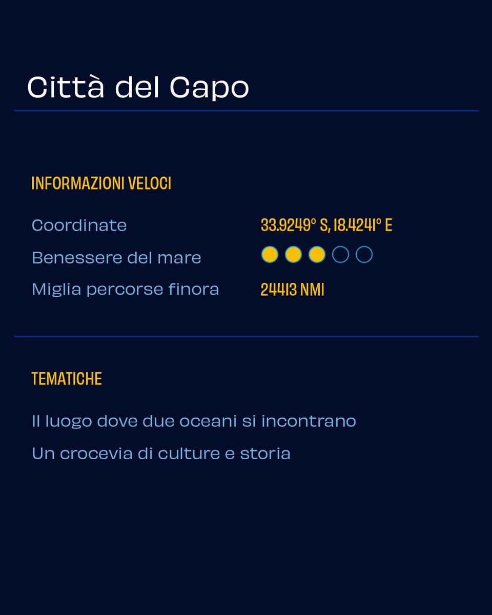 Siamo arrivati a Città del Capo, la "Città Madre" del Sudafrica! 🌍 Un luogo dove la storia, la cultura e la natura si incontrano, con l'imponente Table Mountain e l'Oceano a fare da cornice. Inizia il nostro viaggio!  #CapeTown #AroundTheBlue #GiovanniSoldini #ATB