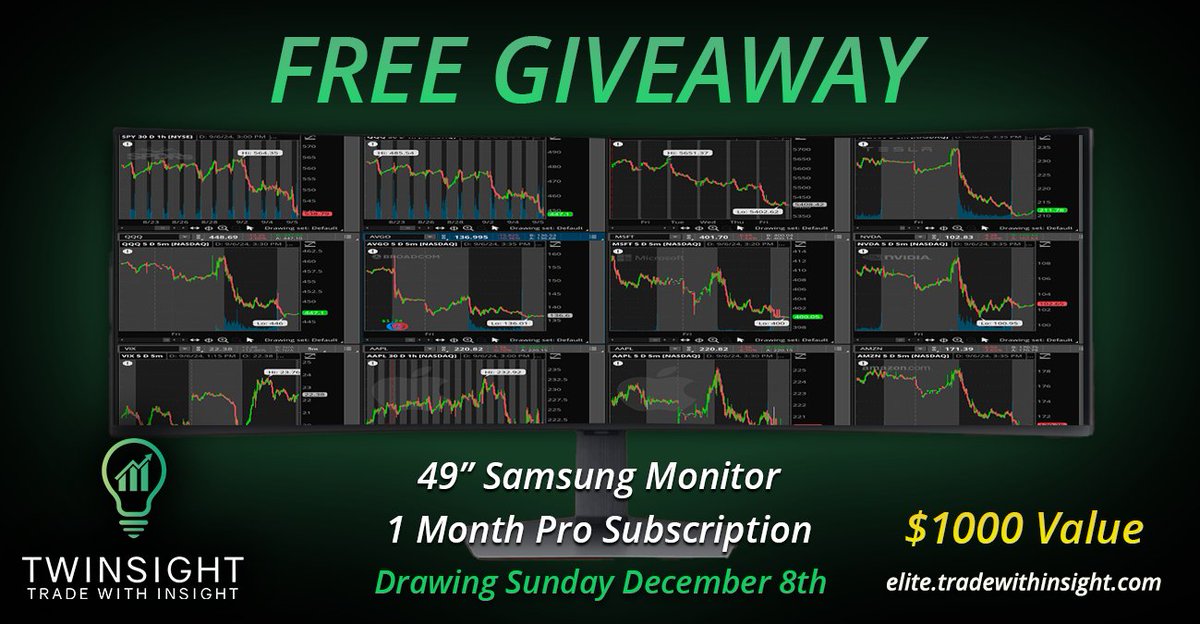 twinsight_io's tweet image. 🚨 49" MONITOR #GIVEAWAY 🚨

- 49" SAMSUNG MONITOR 💻
- 1 MONTH PRO SUBSCRIPTION 📈

To Enter 👇👇
✅ Follow @Twinsight_io
✅ Retweet AND Like this post
✅ Comment/TAG friends below 👇

Non subscribers = 1 entry
Current subscribers = 10 entries

Join us today at…