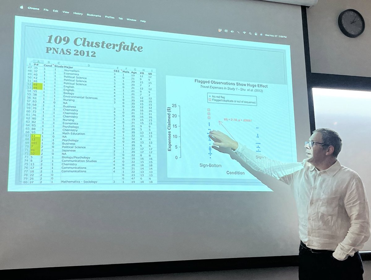 This week <a href="/uri_sohn/">Uri Simonsohn</a> gave a talk at <a href="/facea_uc/">Facea UC</a>
<a href="/EscuelaAdmUC/">EAUC</a> on the Gino case, Many CoAuthors, and AsCollected, a platform to prevent fraud. 
Really interesting.