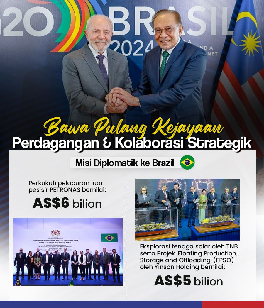 Terbaik PMX <a href="/anwaribrahim/">Anwar Ibrahim</a>