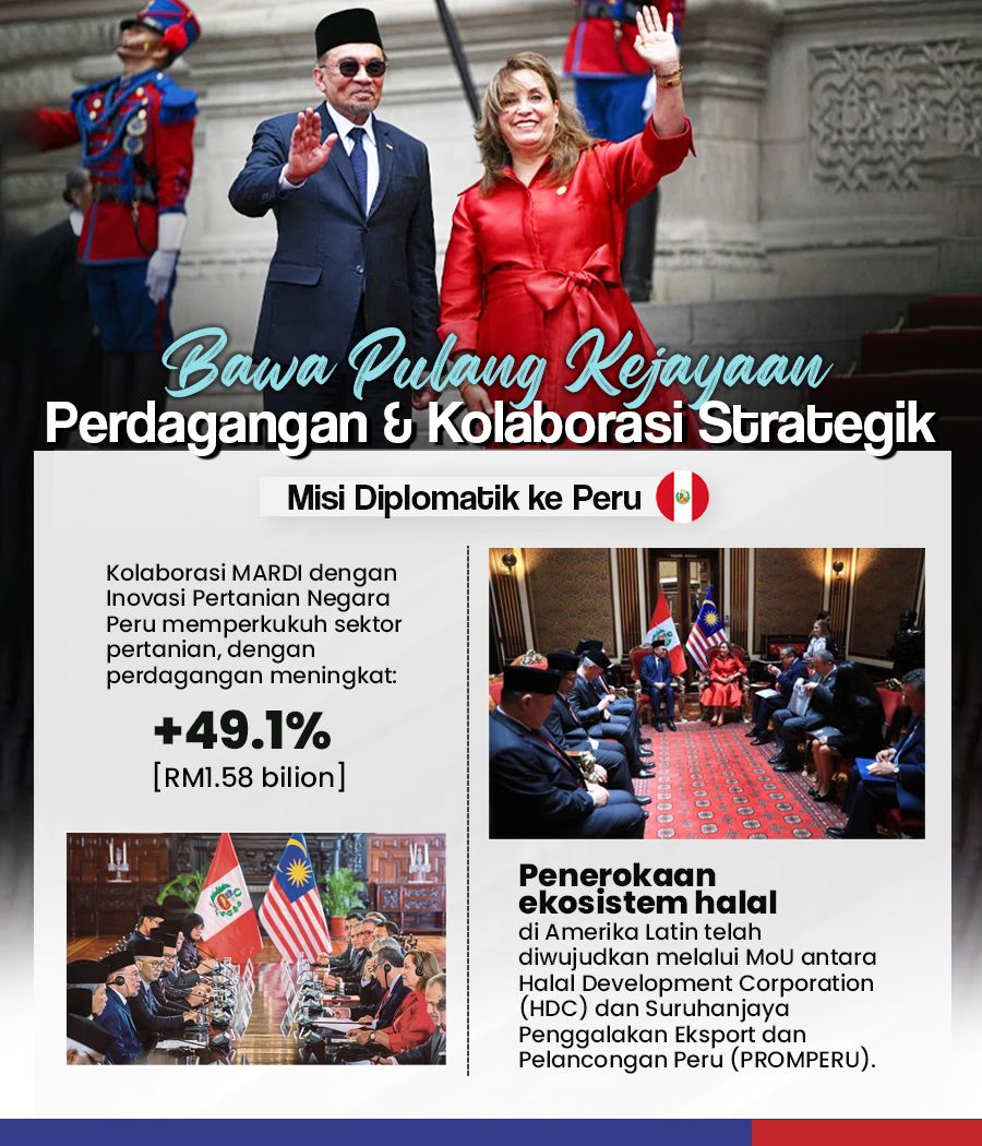 Terbaik PMX <a href="/anwaribrahim/">Anwar Ibrahim</a>