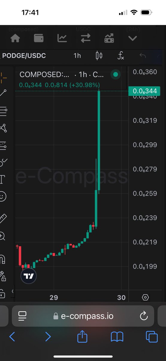 Maybe it’s nothing…but i am ready to retire with $Podge baby! <a href="/PepeOnDoge/">Pepe on Doge</a>  make me rich baby 🤣