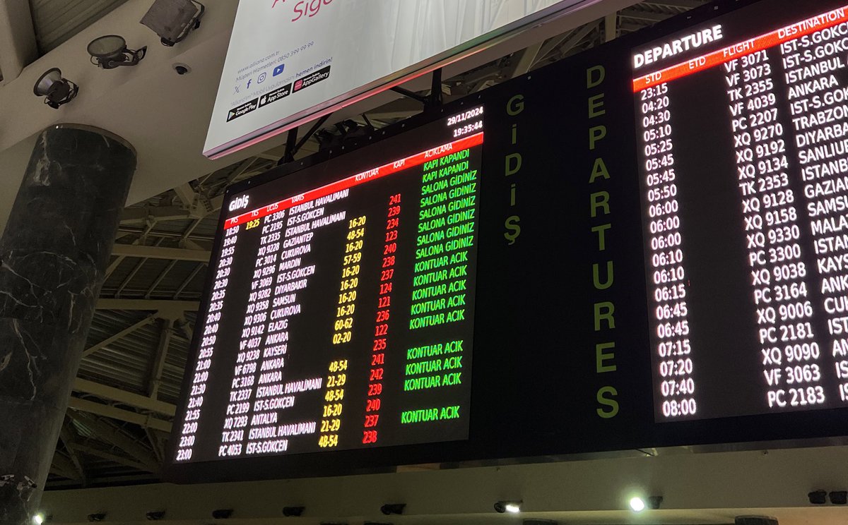 Adana’da hava nasıl?