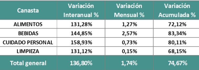 Damián Di Pace tweet media
