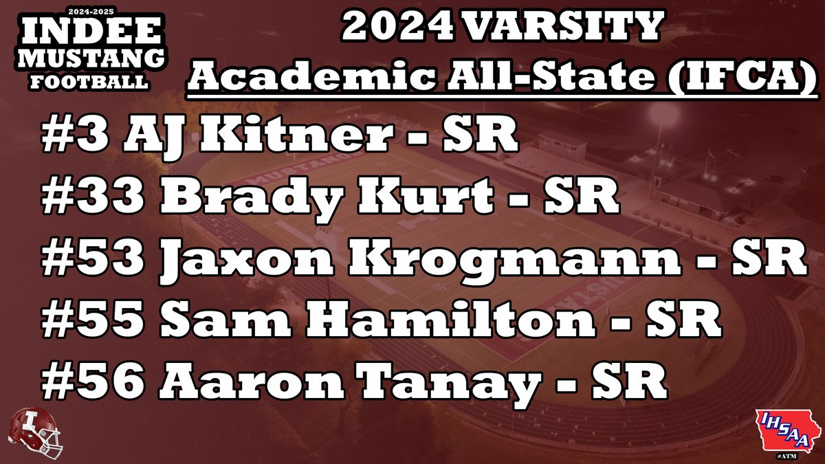 The Iowa Football Coaches Association as released their Academic All-State List!  Mustangs were represented!