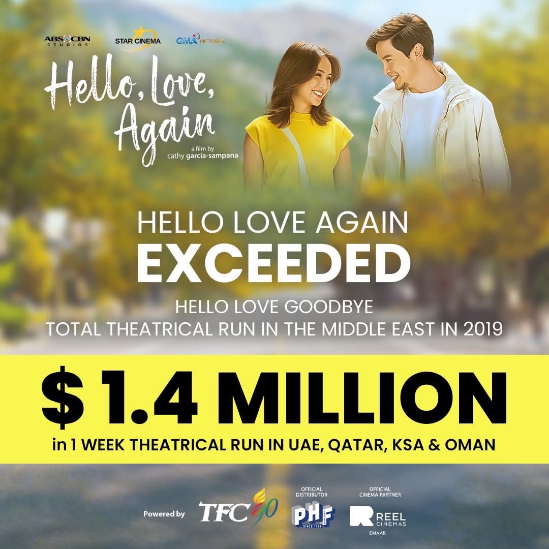 Hello, Love, Again made $1.4 MILLION in just ONE WEEK across the Middle East! 

Maraming salamat for making this journey unforgettable.  If you haven’t seen it yet, now’s the time to experience the magic on the big screen. 

#HelloLoveAgain #KathrynBernardo #AldenRichards