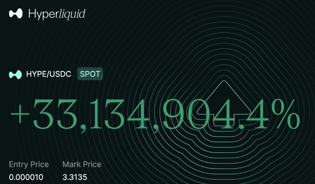 Thanks hyperliquid for making my friends rich 🐻