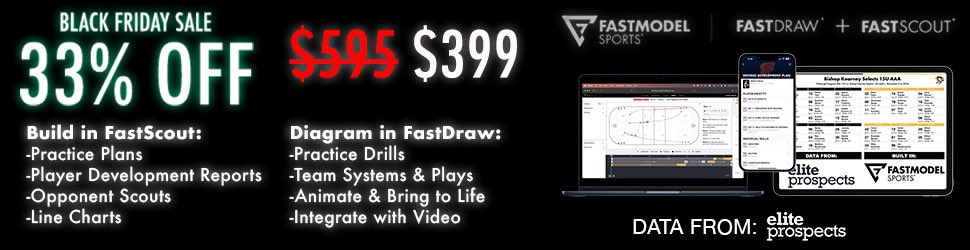 FastModel Sports Hockey tweet media