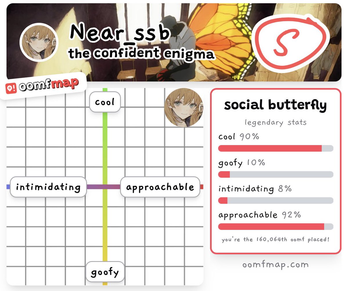 Near_ssb's tweet photo. @Knightmare_SSB Build different I guess https://t.co/nPA6qUclhx