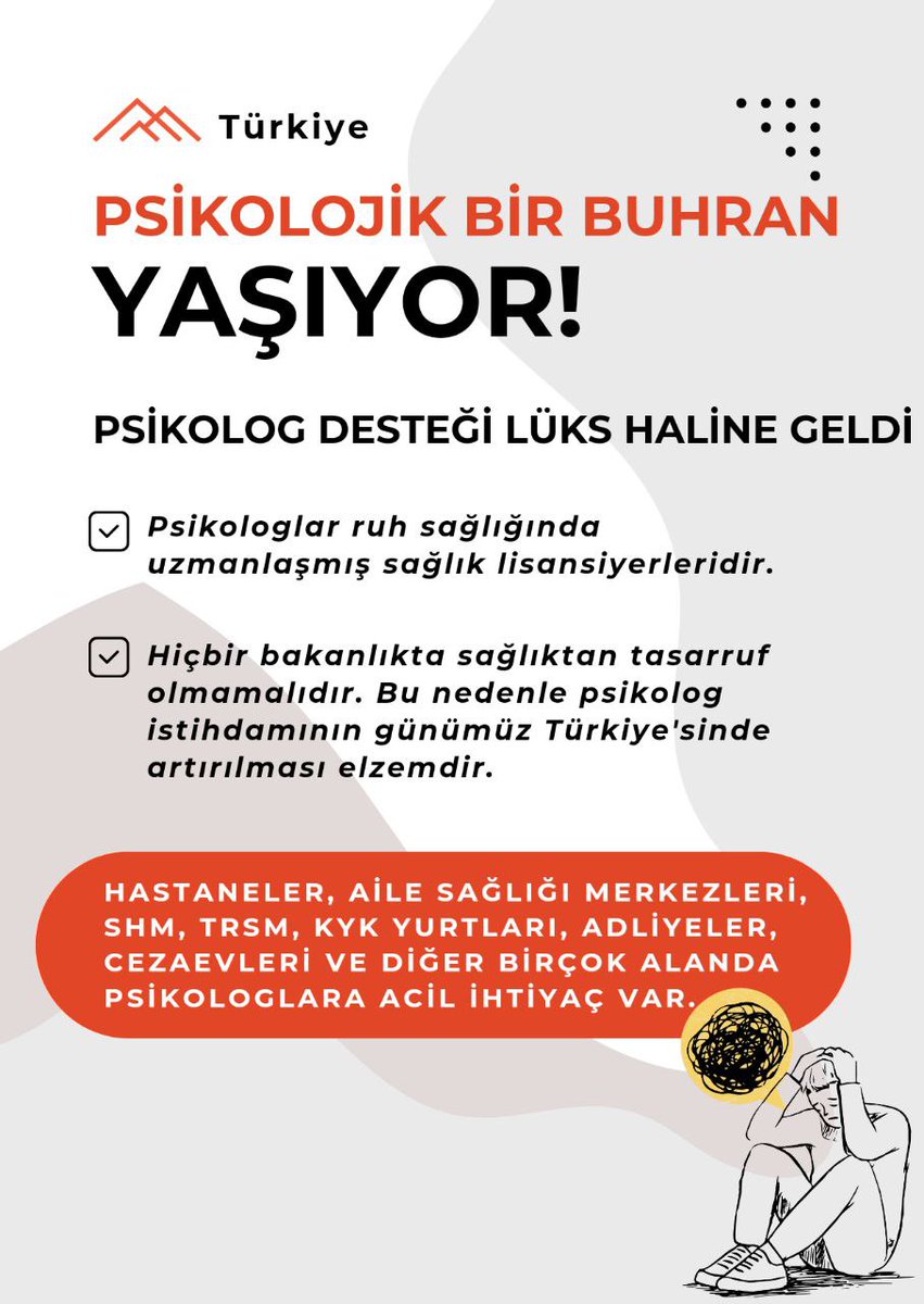 Şiddetin Sebebi Ruh Sağlığı Açıkları!
Son yıllarda artan şiddet olaylarının temelinde ruh sağlığı sorunları var. Türkiye, psikolog istihdamıyla bu krizi aşabilir. Maliye Bakanlığı’na çağrımız: Lütfen psikologlara kadro ve bütçe verin!
#PsikologlaraBütce