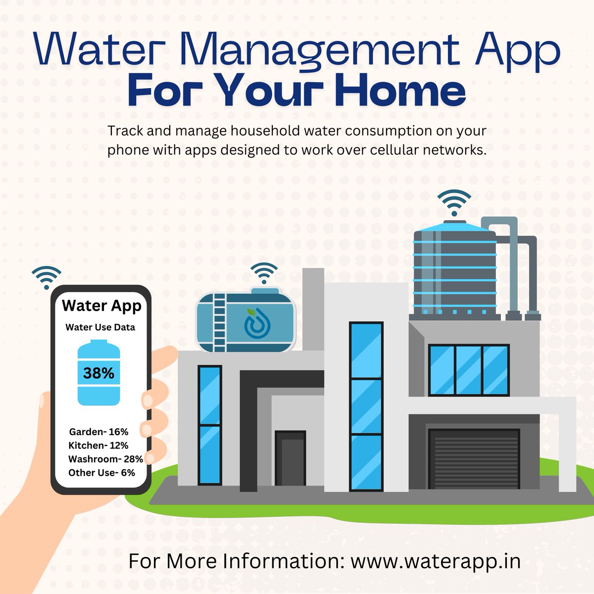 WaterApp3's tweet photo. You can track and manage your household water consumption directly on your phone using #waterapp designed to work seamlessly over cellular networks. #watermanagement #savewater #tankwater https://t.co/gd5RXx2HUe