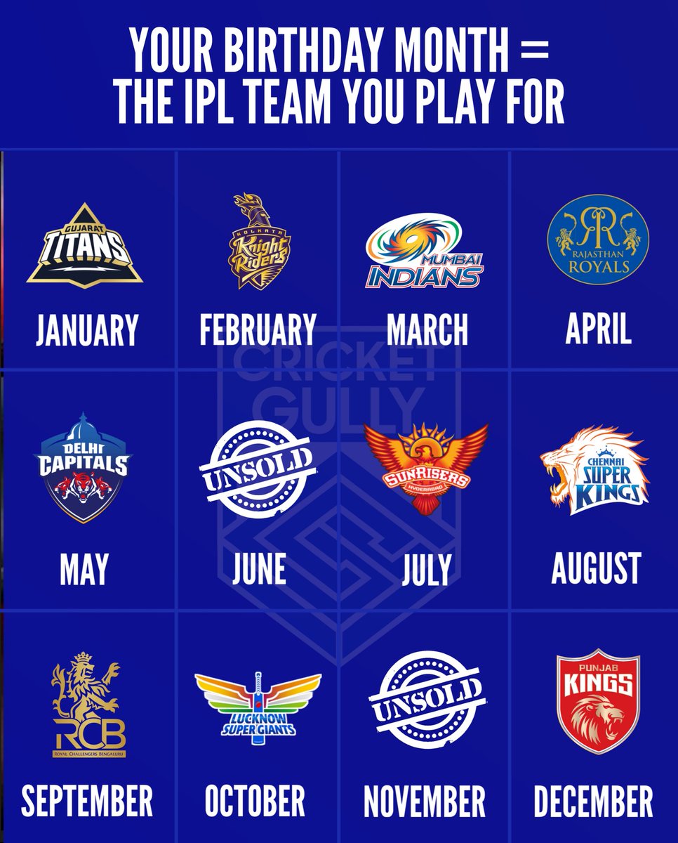 कट्टर KKR समर्थक 🦁🇮🇳 ™ tweet media