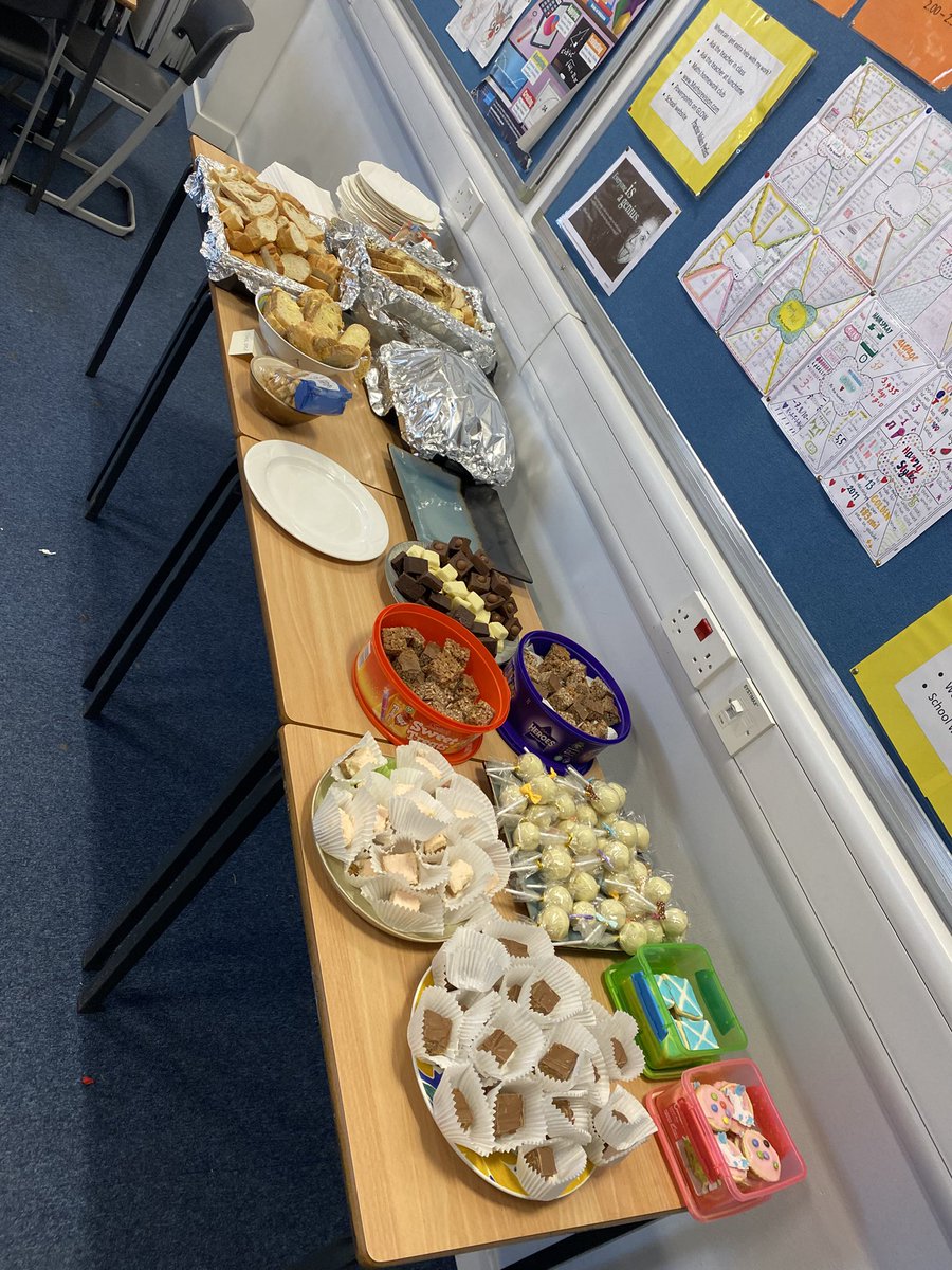 HolyCross_Maths's tweet photo. Our annual St Andrew’s staff soup lunch. Great to have all staff together to raise funds for our local parishes. Well done to all staff who won a prize and thank you to our local businesses for their donations. https://t.co/yg9FEZ6blk