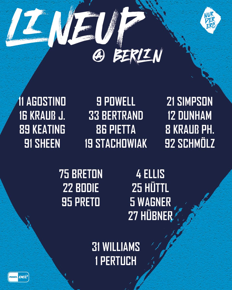 Mit dieser Aufstellung gehen wir ins Spitzenspiel!
Nach zuletzt drei Garteig-Spielen wird auf der Torhüterposition rotiert, außerdem rückt Morgan Ellis gegen seinen Ex-Club für Sam Ruopp ins Lineup.