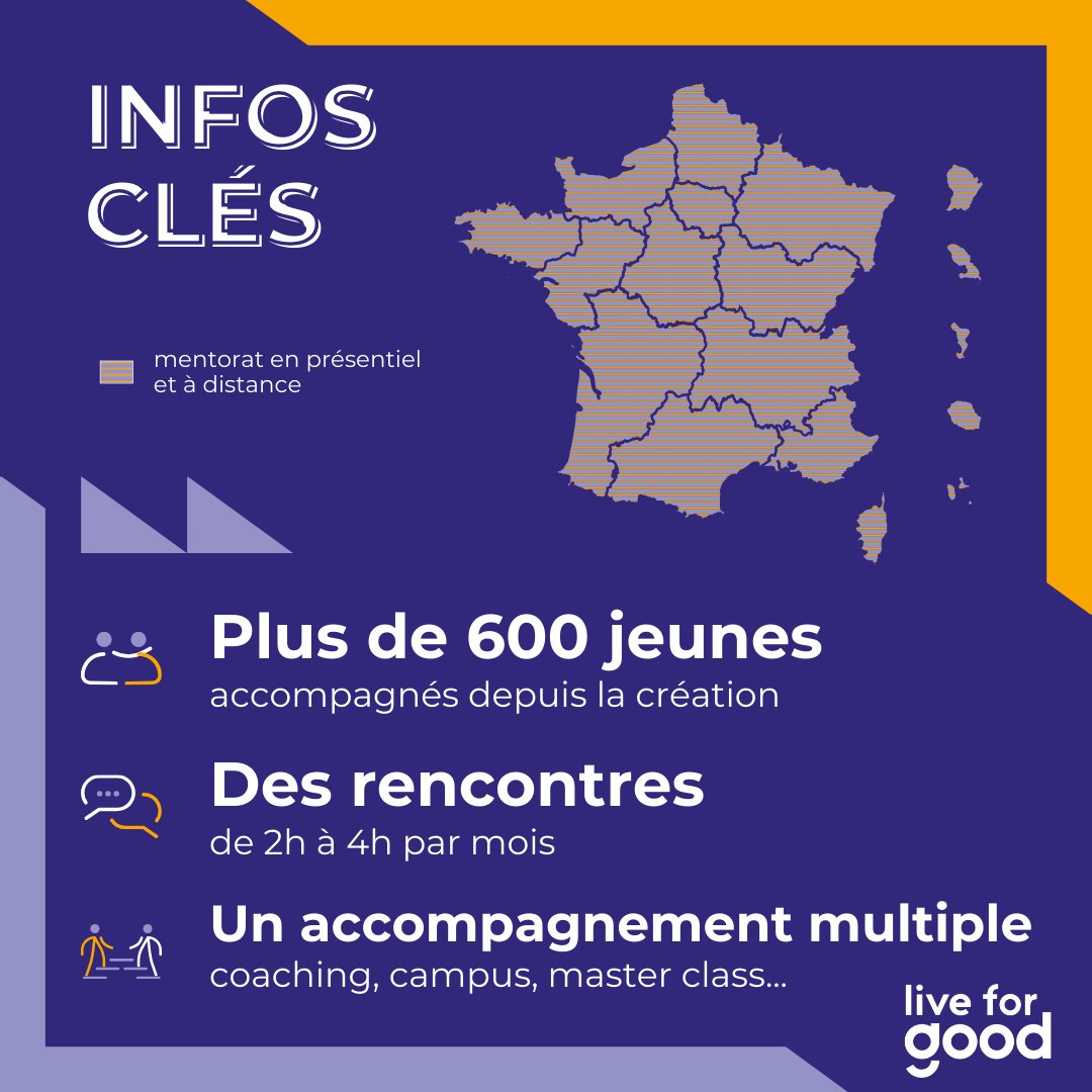 Collectif Mentorat tweet media