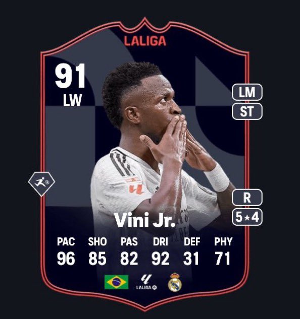 1.3M pour Vini 🔥