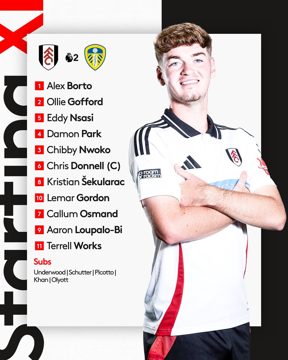 Fulham Academy tweet media
