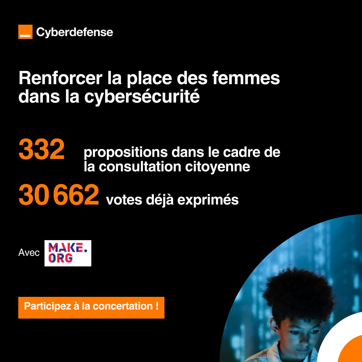 OrangeCyberFR's tweet image. ⏲️ Dernière ligne droite pour notre consultation citoyenne avec @Make_org
👉 ow.ly/NRlw50Uf1iE
#ChangeTheCode #WomenInCyber #Women4CyberFrance