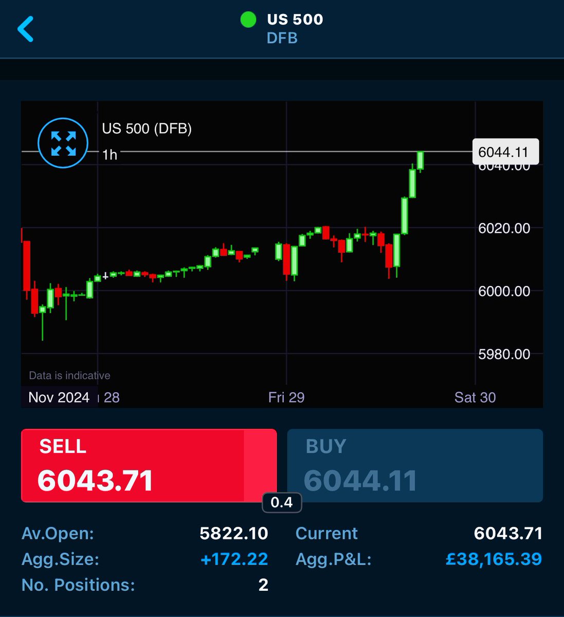 shylo シ no discord, no telegram tweet media