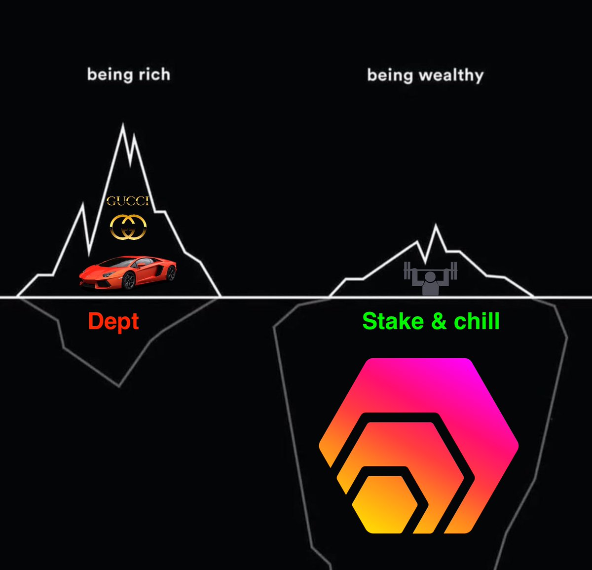 hodldog's tweet photo. Don’t be rich, be wealthy.
https://t.co/ftlCYrNUmr $HEX https://t.co/nb33z1wCDs