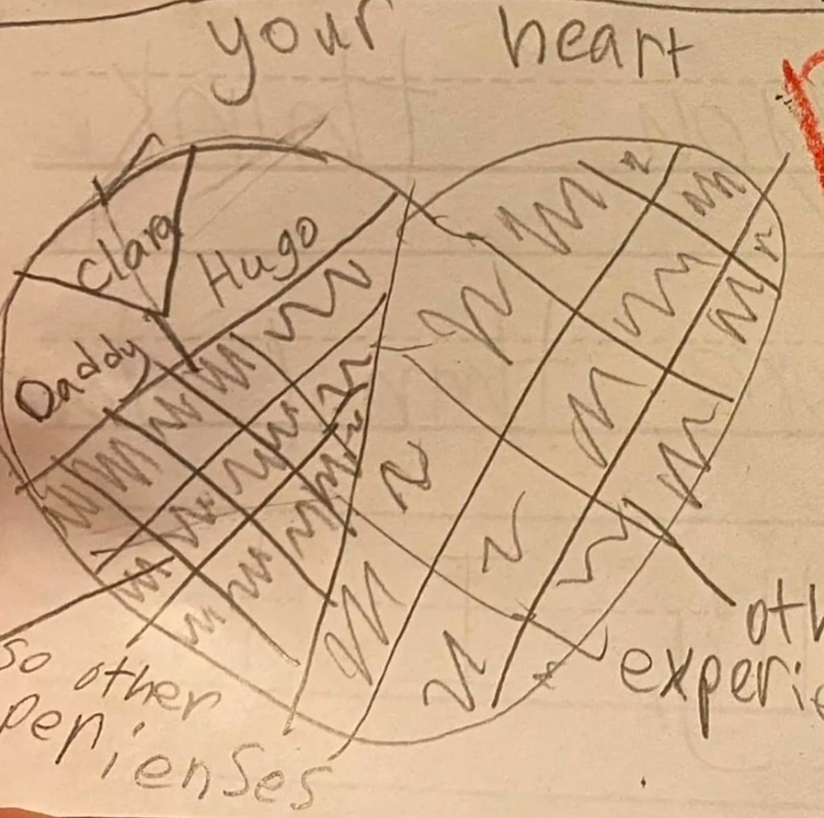 womenpostingws's tweet photo. she's clearly got a bright future in STEM https://t.co/d1Jw6AF7CJ