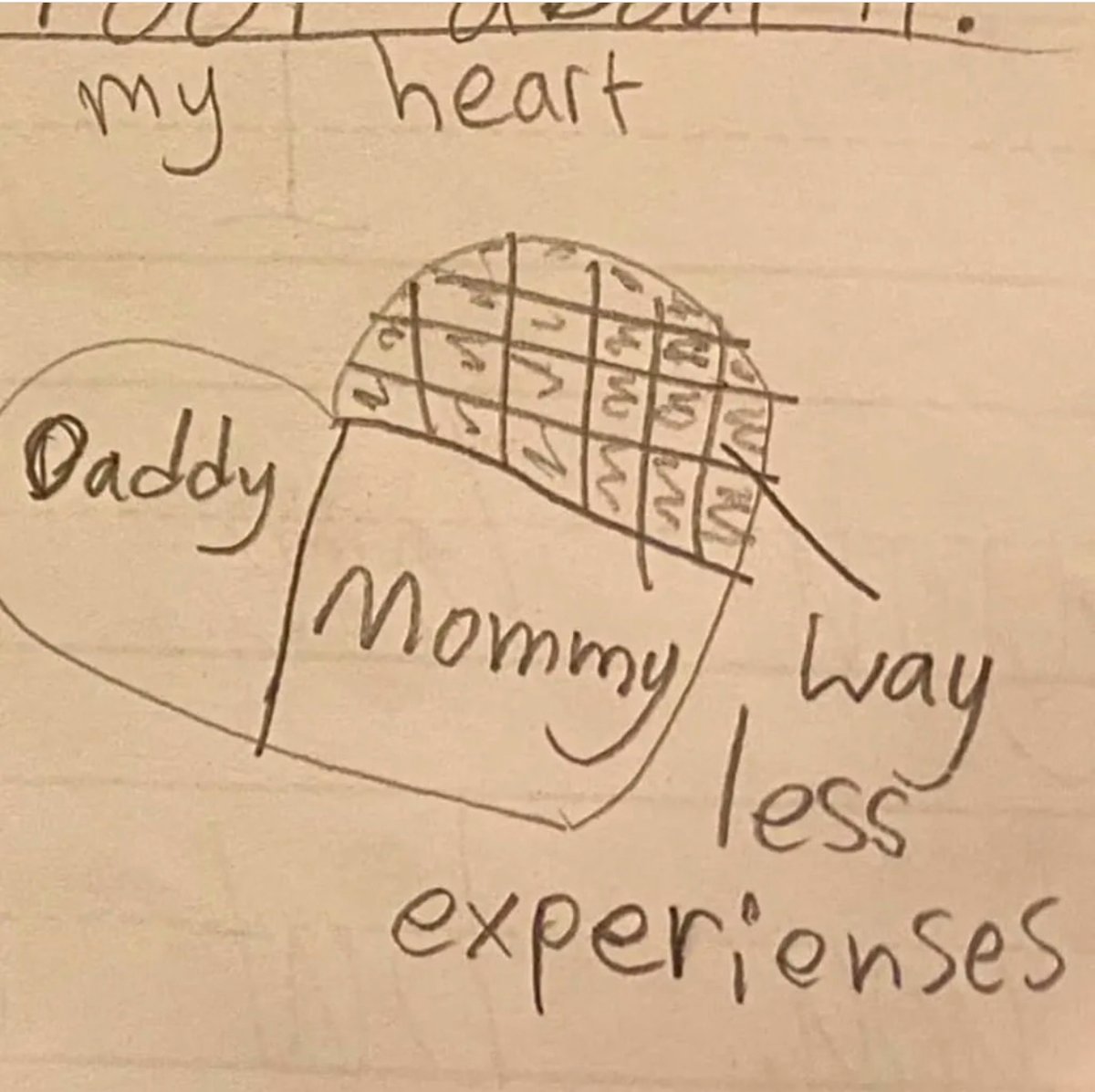 she's clearly got a bright future in STEM