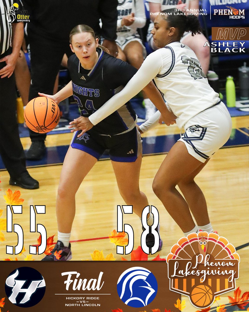 Final #PhenomLakesgiving 

North Lincoln (G) 58
Ashlyn Black 22pts - MVP
Ally Smith 17pts
Hailey Hagler 12pts
Reagan Karr - Game Winning 3 at the Buzzer

Hickory Ridge 55
Ma-Kaela Gidney 19pts
Amya Leathers 10pts

SPONSORED BY DRY OTTER WATERPROOFING