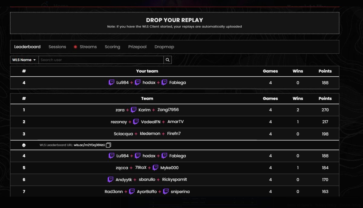 4th Place ( ITALIANI CHE NON AVETE EARNATO CAMBIATE GIOCO FATE CAGARE AL CAZZO, EARNO IO CHE GIOCO A GTA OGNI GIORNO E NON VOI CHE GIOCATE 20 ORE AL GIORNO ) 😡🤬
<a href="/St3pNy/">St3pNy</a> cup
Cup (300$) w/
<a href="/Lu984_/">Lu984</a> 
<a href="/Hodax_/">hodax</a>
