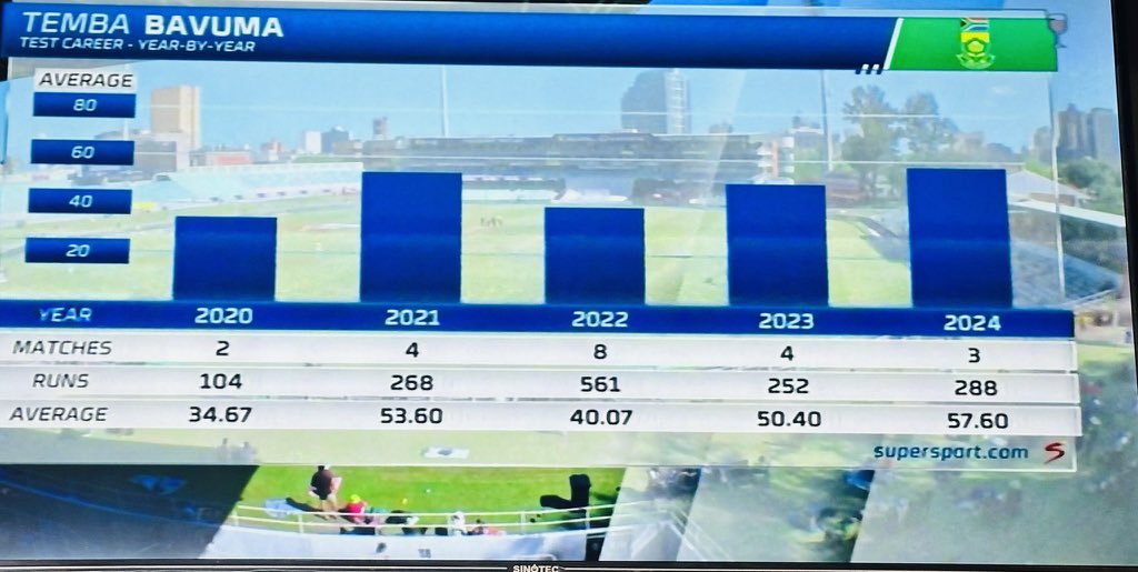Ross Day tweet media