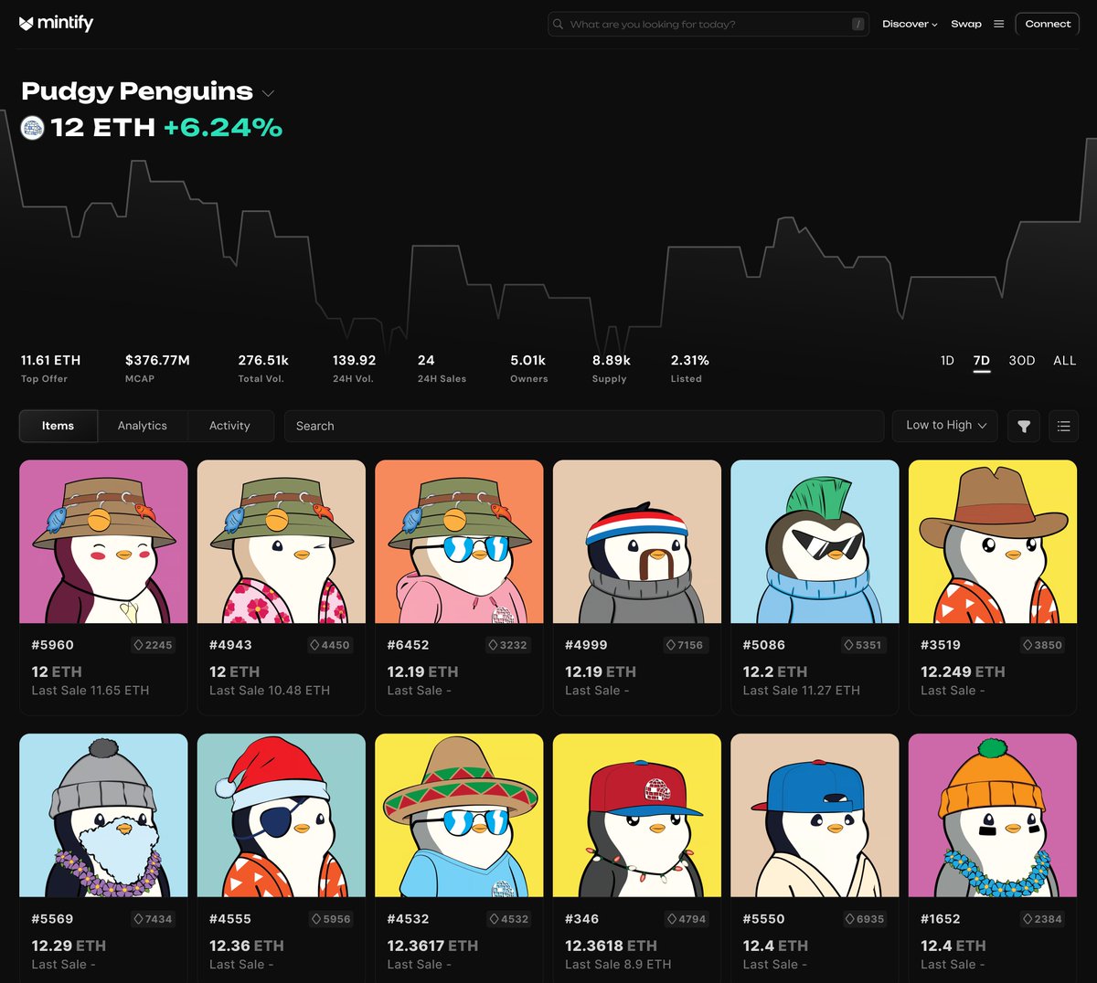 Mintify's tweet photo. ♾ Pudgy Penguins looking good on the One UX