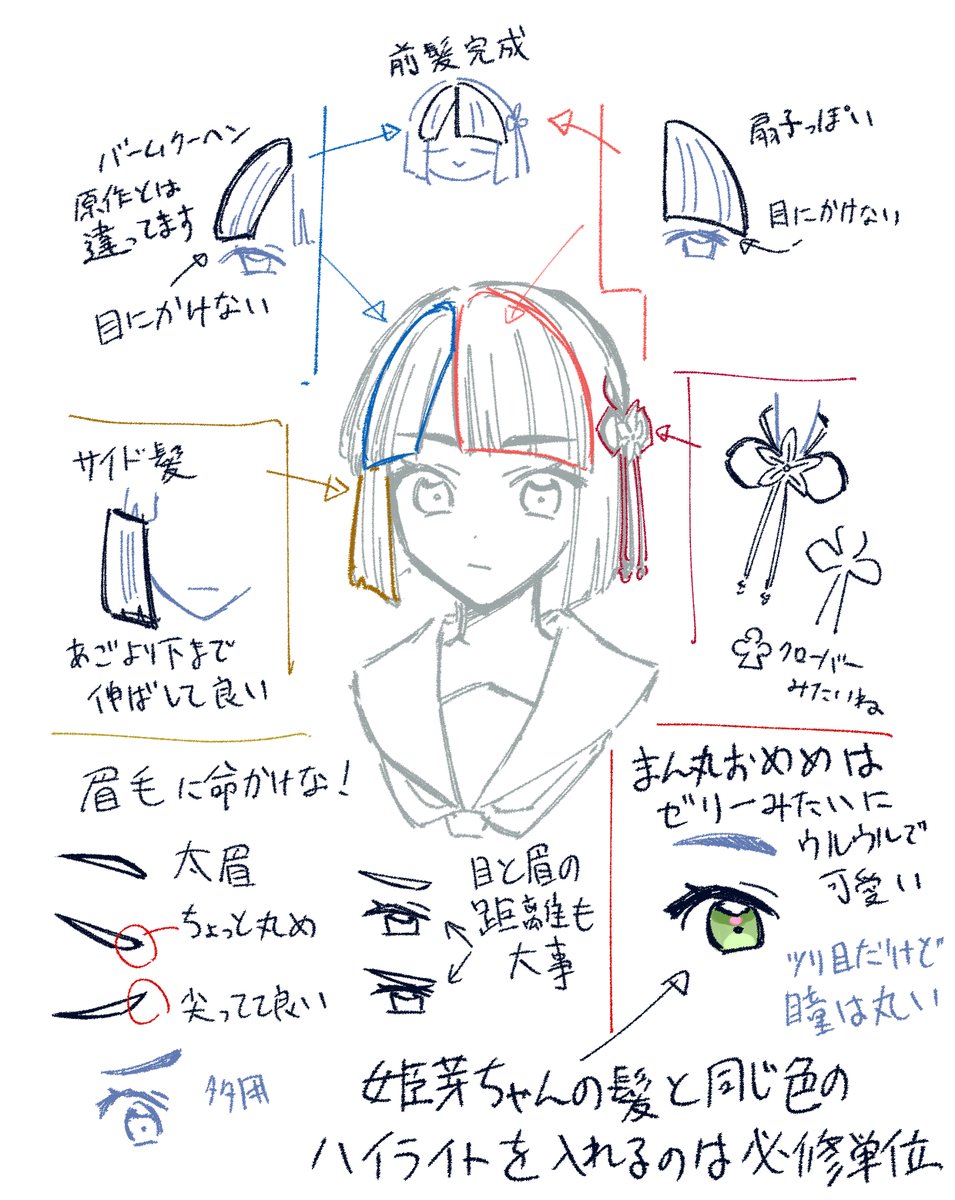 スペース聴きながら描いた👘ちゃん備忘録 