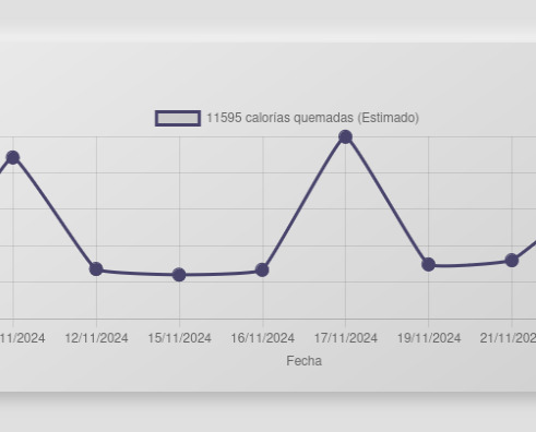 AVARTS.es tweet media