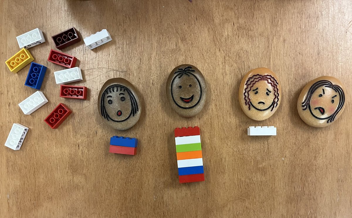 TLDSB_EY (@tldsb_ey) on Twitter photo 😃 ☹️ 😡 😮 How are you using your emotion stones? Abbey and Courtney <a href="/SpruceGlenPS/">Spruce Glen PS</a> use their emotion stones as a daily check in- each child’s name is written on a piece of lego (the lego has been flipped for privacy reasons) 😃 ☹️ 😡 😮 How are you using your emotion stones? Abbey and Courtney <a href="/SpruceGlenPS/">Spruce Glen PS</a> use their emotion stones as a daily check in- each child’s name is written on a piece of lego (the lego has been flipped for privacy reasons)
