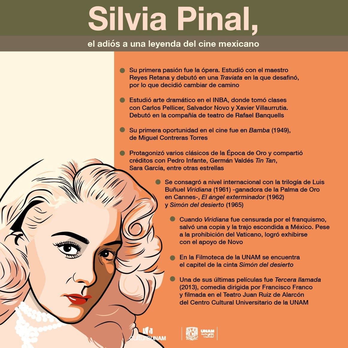 UNAM (@unam_mx) on Twitter photo Silvia Pinal, figura clave del cine mexicano, deja un legado inolvidable en el arte y la cultura. <a href="/CulturaUNAM/">CulturaUNAM</a> honra su memoria y su contribución al patrimonio nacional. 👇 Silvia Pinal, figura clave del cine mexicano, deja un legado inolvidable en el arte y la cultura. <a href="/CulturaUNAM/">CulturaUNAM</a> honra su memoria y su contribución al patrimonio nacional. 👇