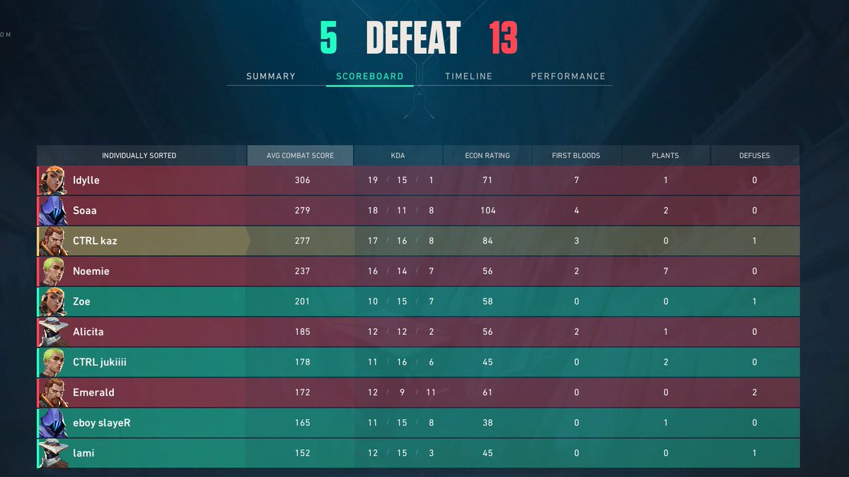 CTRL SWAG tweet media