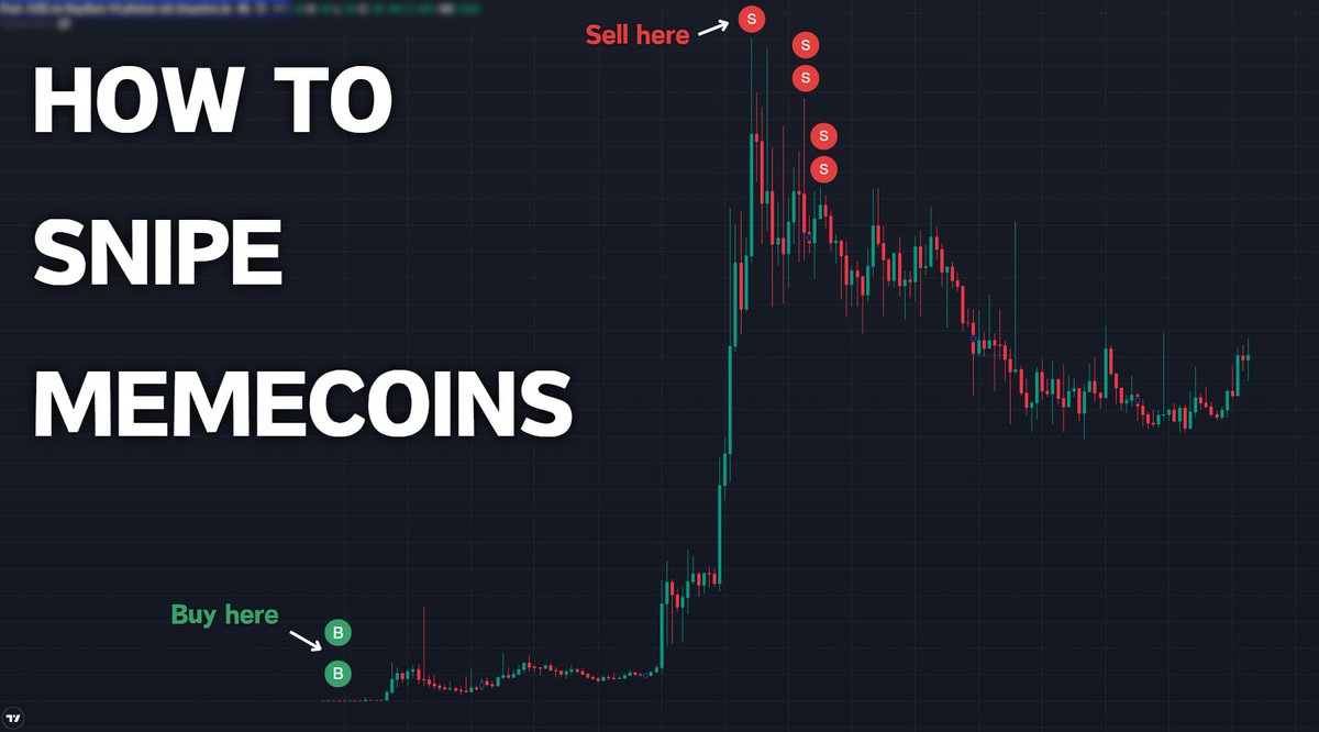 0xFrogify's tweet photo. You could turn $15 into $15,000,000 by sniping $pnut

In the world of memecoins - everyone can do this

Here's how to easily snipe $SOL memecoins🧵👇 https://t.co/7DvNwyrVbo