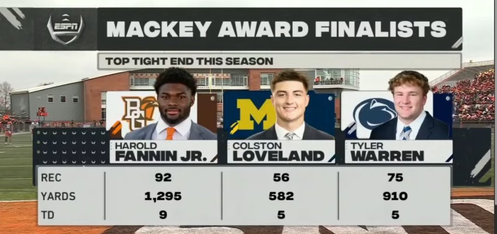 Unnecessary Roughness tweet media