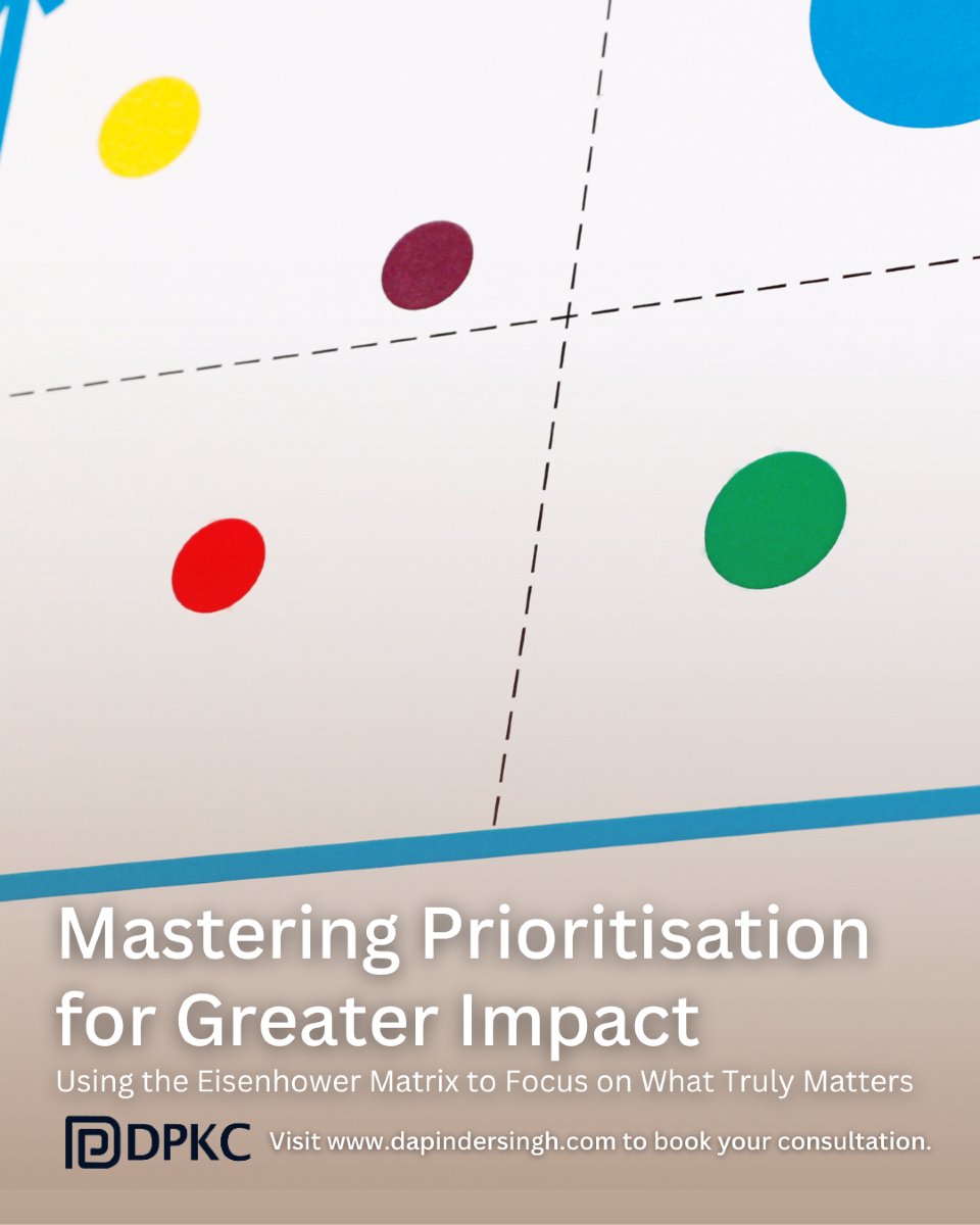 dpsinghkc's tweet image. Prioritising initiatives is one of the greatest challenges businesses encounter.
Utilise a framework like the Eisenhower Matrix, which divides tasks into four quadrants: urgent & important, important but not urgent, urgent but not important, &neither urgent nor important.