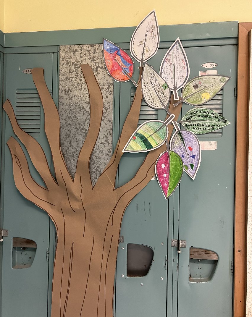 LetGrowOrg's tweet image. Incredible progress happening in a 5th grade, due to students participating in #TheLetGrowExperience! 🌟 One parent wrote, &apos;Loving the program! I have seen so much growth in such a small amount of time.&apos; Empowering our students, one skill at a time! #LetGrow #FreeTeacherResources