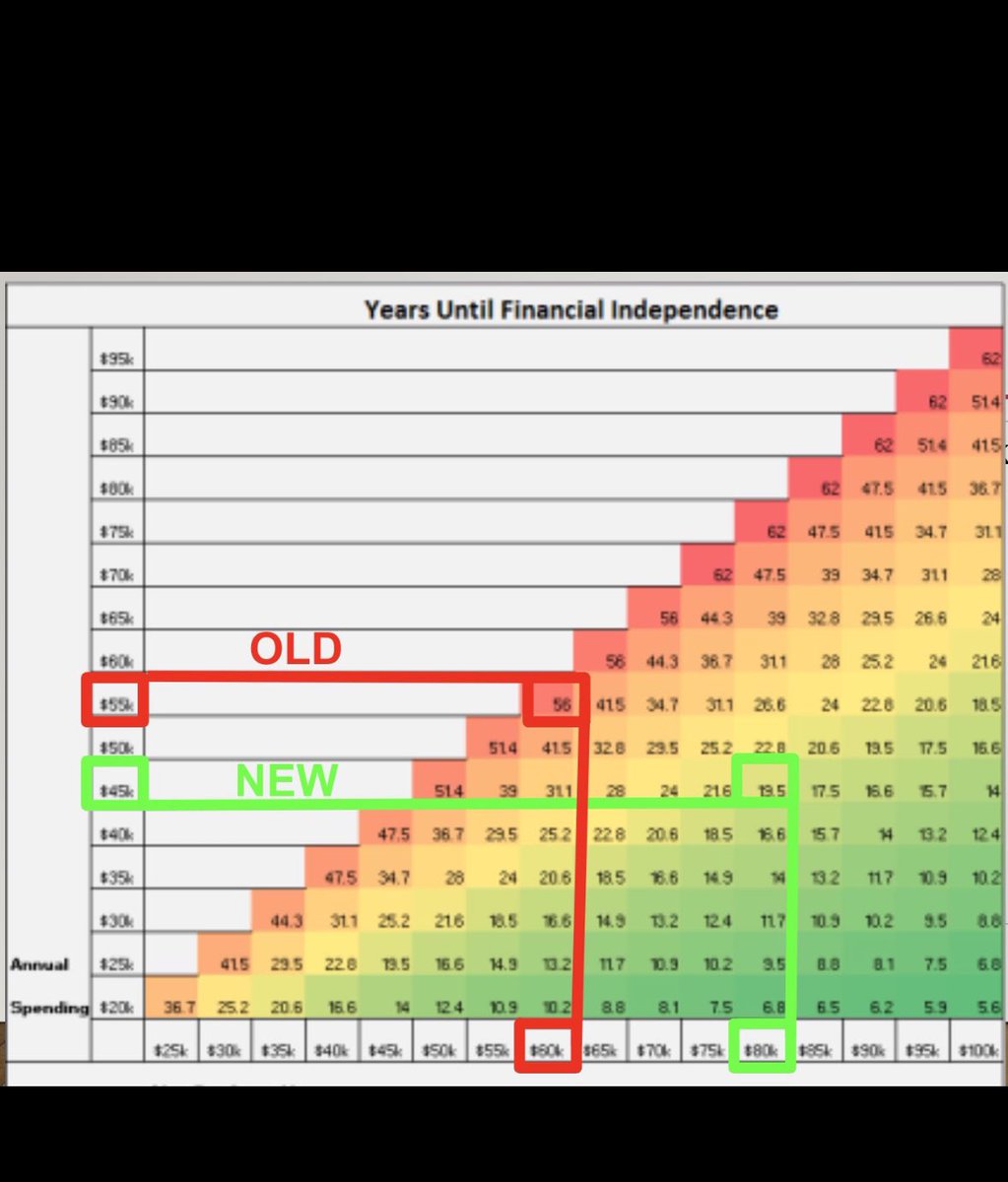 Tyler Wright (@defining1wealth) on Twitter photo 