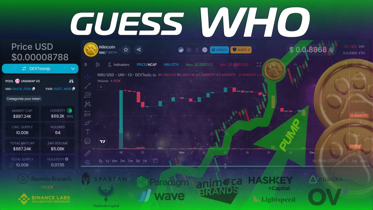 ⭐️Attention! A venture fund is on board⭐️

Guess which one it is and what will happen to the price🛒 of $NIKI soon?

We warned you… it’s time to act🛍
#niki #nikicoin #pump #gem #venture