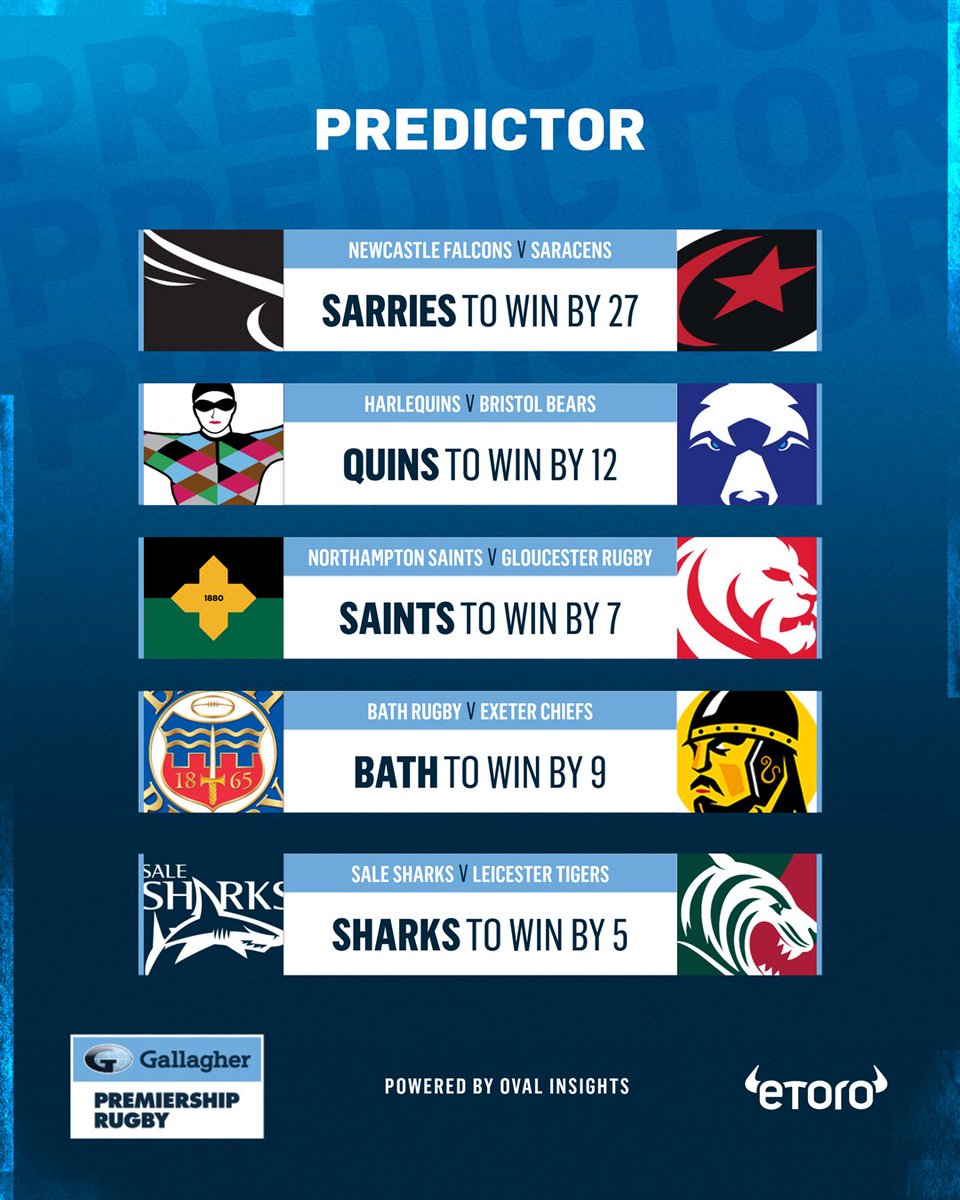 premrugby's tweet image. Making the big calls 👏

@Oval_Insights have had their say in this week's @eToro Predictor. Do you agree with their picks? 🔮

#PremRugbyxeToro #GallagherPrem