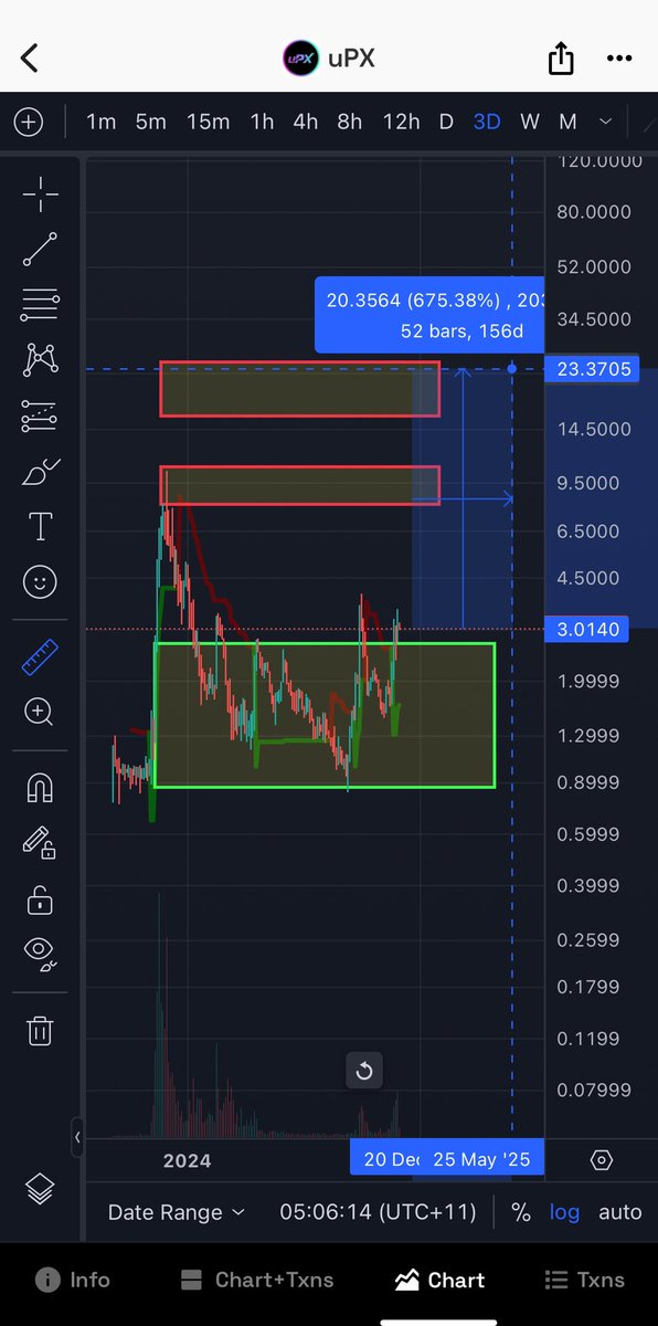 yourfriendSOMMI ❤️💛💚💙 tweet media
