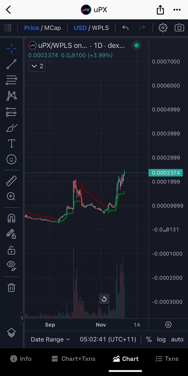 yourfriendSOMMI ❤️💛💚💙 tweet media