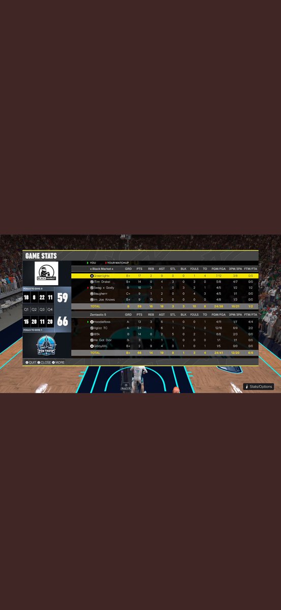 Top Shotta tweet media