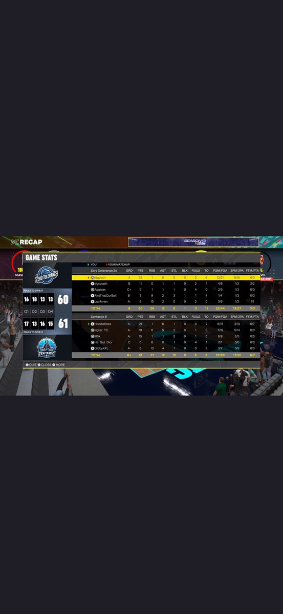 Top Shotta tweet media